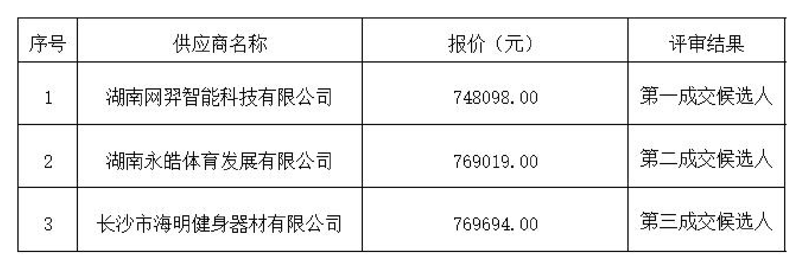 WPS圖片(2-01.jpg WPS圖片(2-01.jpg